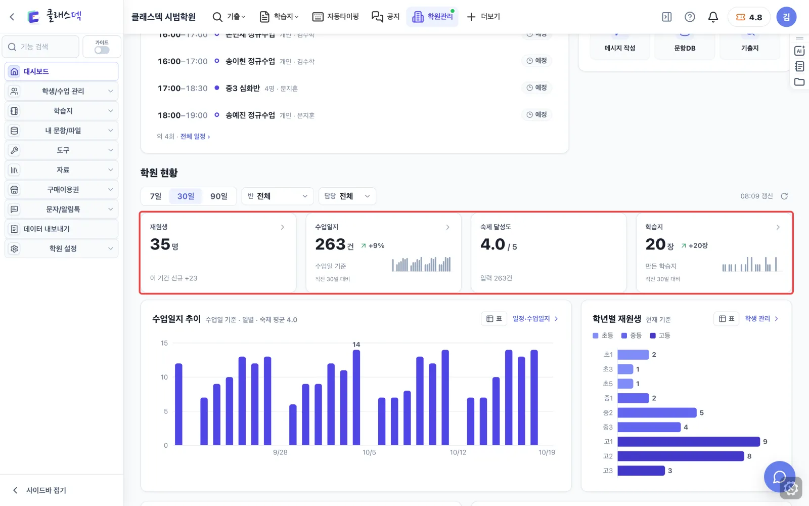 학원 현황 읽기 — 학원 현황 한눈에 화면