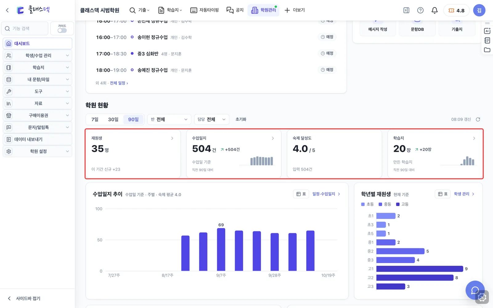 학원 현황 읽기 — 석 달치로 늘리면 화면